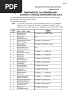 Result Sheet of 1st Year 18th Supplementary Examination of Pharmacy Technician Held On 20.10.2018