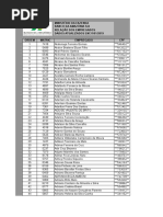 Relacao Nominal Empregados Janeiro 2019