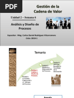 Semana 6 - Anális y Diseño de Procesos