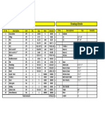 Budget Drawings Details: Sl. No. Description Unit No. Qty. Rate Amount SL No. Descriptiomn Size Remarks 1