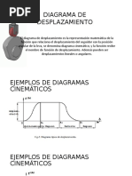 Laboratorio de Perdida Por Friccion