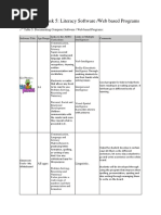 Observation Task 5: Literacy Software /web Based Programs