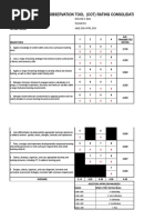 Cot Rating Computation