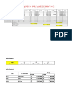 PPT Edema