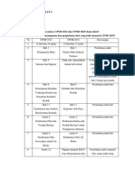 Soal Pre Test