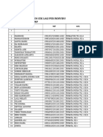 Siap Pencairan Tamsil SMP Silakan Di Cek Lagi