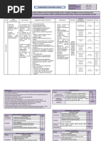 Planificacion de 5to Año