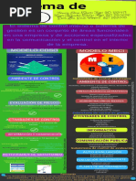 Infografia