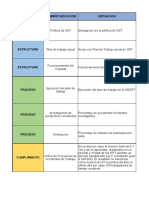 Ficha Tecnica de Indicadores