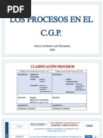 Tipos de Procesos