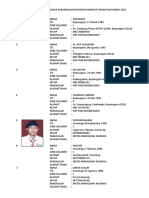 Album Kenangan Kemah Kebangsaan Pramuka Pandega Tingkat Nasional 2012