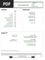 Performance Sheet Drill Collar