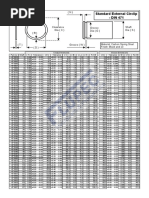 Catalog Inele Siguranta Din471