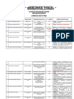 Estudiantes Con Nee 2018-2019