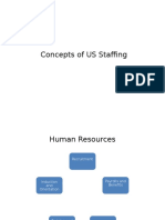 US IT Recruitment Staffings Me