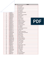 Samsung India Electronics Pvt. LTD., - Approved EPR Plan