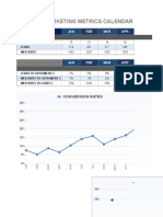 Monthly Marketing Metrics Calendar