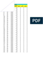 Table: Load Assignments - Surface Loads Area Loadpat Dir Unifload A B C