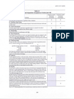 AWS D1 1 Visual Inspection Acceptance Criteria PDF