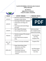 Takwim Anti Dadah 2019