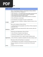 SWOT Analysis of Piece of Cake