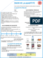 Exprimer La Quantité (A2)