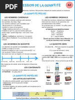 Exprimer La Quantité (A2)