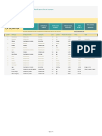 Lista de Compras en Excel