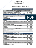 Tabela de Cache 2019