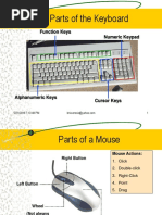 Parts of The Keyboard: Numeric Keypad Function Keys