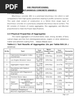 Mix Proportioning of Bituminous Concrete Grade-1: SL - No Test Test Method Spec. Requireme NT Test Results Remarks