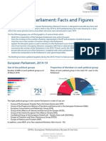 European Parliament: Facts and Figures: Briefing