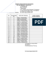 Presensi Individu