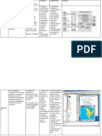 Cuadro Comparativo 