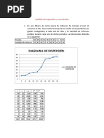 Análisis de Regresión y Correlación