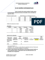 Examen de Diseños Experimentales