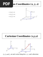 Cartesian Coordinates : Z y X P