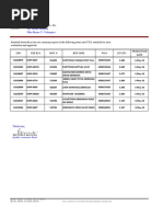 Del Monte Philippines, Inc. 4-May-18: Mr. Izrael Samson Miss Renee T. Velasquez