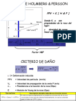 Criterio de Daño