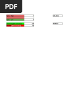 Open High Open Low 129 70: OHL Ratio