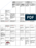 DLL - All Subjects 1 - Q2 - W1 - D1