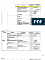 Picpa Scorecard Version 2 Vis-A-Vis Capa M Model and Awards Criteria