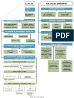 Schema ch1