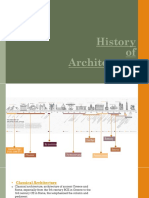 History of Architecture