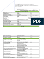 Annexe1 EDI DTS Correspondance Balise Déclaration V2 PDF