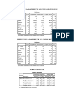 Frekuensi Karakteristik Kelompok Intervensi: Statistics