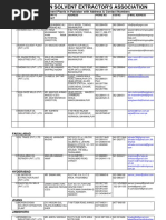 List of Solvent Plants in Pakistan - 4