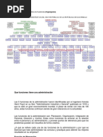 Organización Política de La República de Guatemala