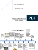 Linea de Tiempo El Inconsciente