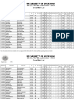 University of Lucknow: B.P.ED./M.P.ED. Admission - 2018